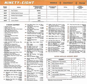 1965 Oldsmobile Dealer SPECS-11.jpg